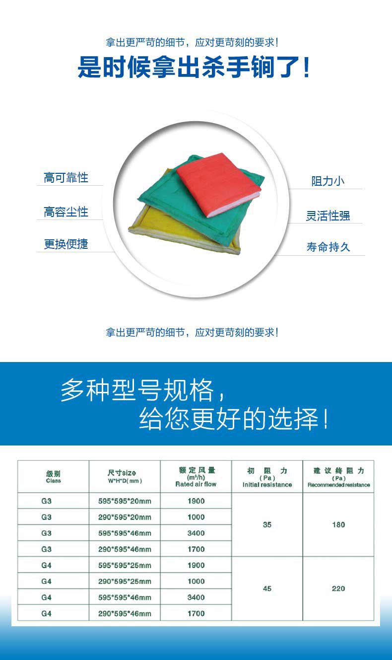 捷霖鐵絲過濾板擁有高可靠性、高容塵性、更換便捷、阻力小，壽命長等產(chǎn)品特色